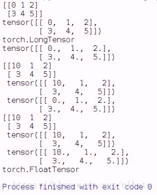 pytorch中函数tensor.numpy()的数据类型实例分析