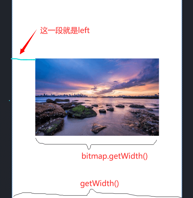 Android自定义PhotoView使用的方法是什么