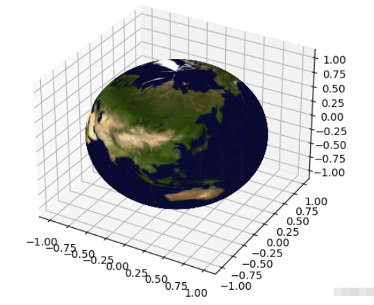 Python如何实现绘制3D地球旋转效果