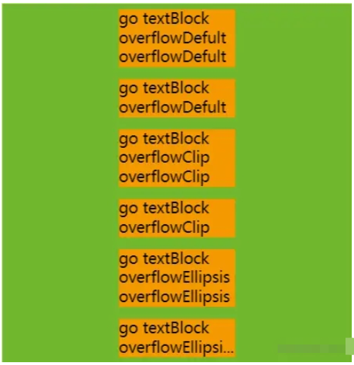 GoJs的文本绘图模板TextBlock怎么使用