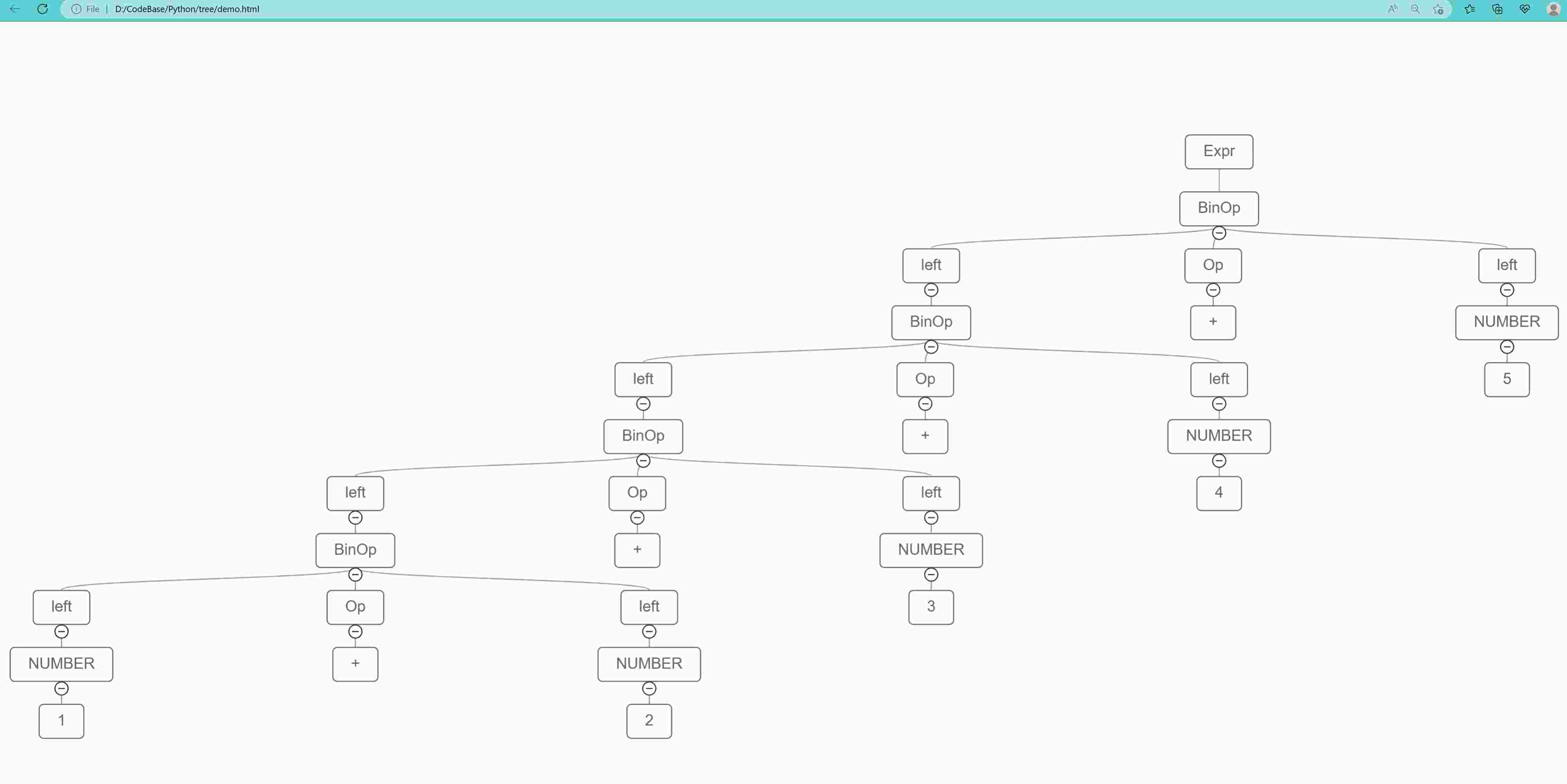 python的简单四则运算语法树可视化怎么实现