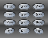 Java电话号码的字母组合问题怎么解决