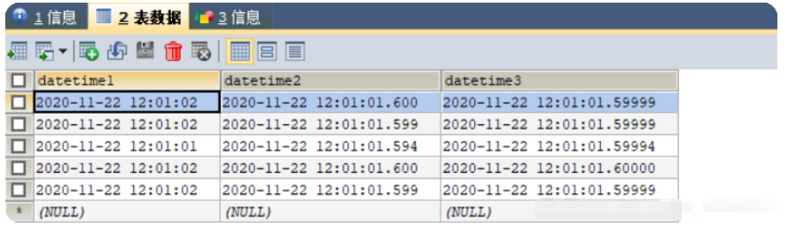 MySQL之DATETIME与TIMESTAMP的时间精度问题怎么解决
