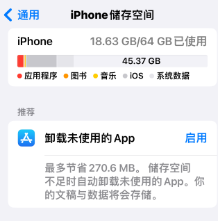 iOS17升级